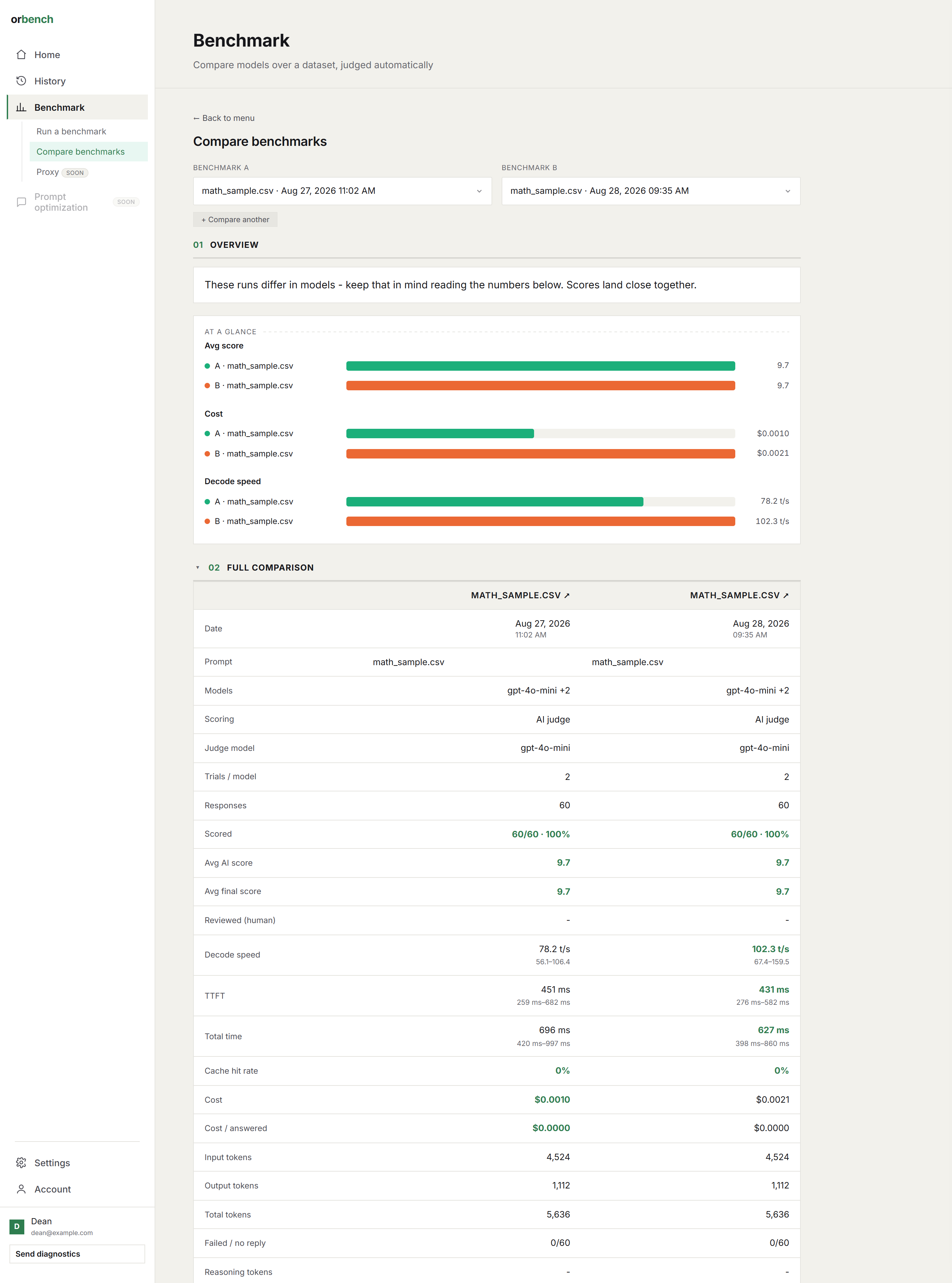 Compare benchmarks: two math_sample.csv runs side by side