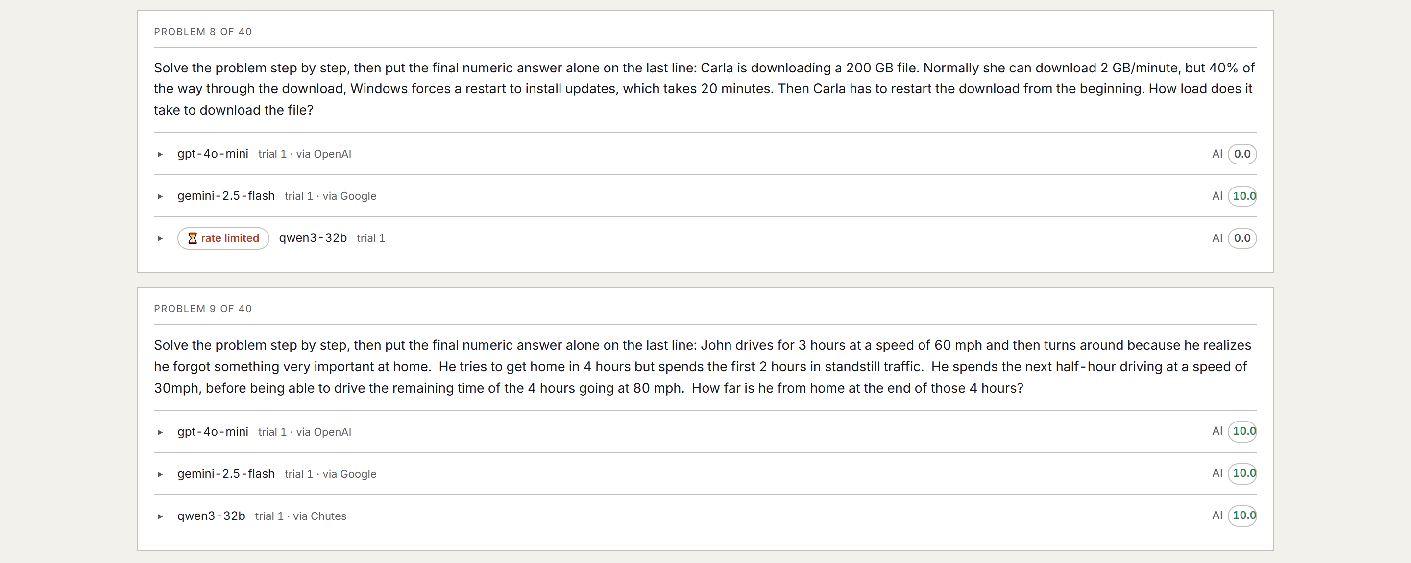 All responses grouped by problem, with a rate limited label on one row